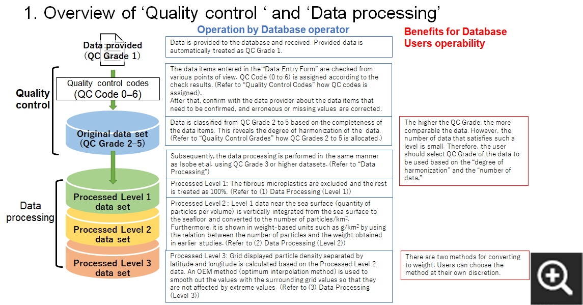 TOPIC2PIC1